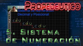 Sistema de Numeración  Para presentar examen de admisión  Propedéutico [upl. by Itsirk409]