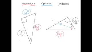 Trigonometry 1  labelling sides amp learning ratios [upl. by Ellimaj825]