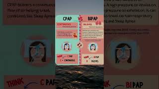 CPAP VS BIPAP madical [upl. by Ijat894]