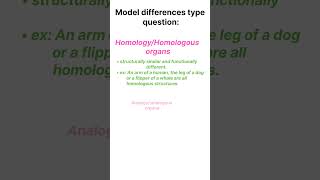 difference between homologous and analogous organseducation science shorts shortvideo [upl. by Nishom]