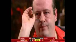 Compilation  Angry darts players [upl. by Htebazile]