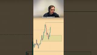 This Gold Trade Made Me 4000  SMC Trading Strategy Explained  Forex [upl. by Rehpotsirahc]