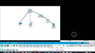 Exploring network functinality using PDUs in the CISCO Packet Tracer simulator [upl. by Annibo281]