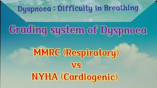 MMRC and NYHA Classification of Dyspnoea medicasplash medicasplash [upl. by Annayoj]