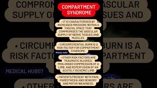 Compartment syndrome [upl. by Dahcir]