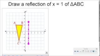 Transformation Notation  Reflections [upl. by Jodoin174]