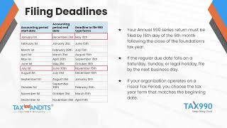 Spring Cleaning for Nonprofits 990 Filing and Compliance [upl. by Tsepmet]