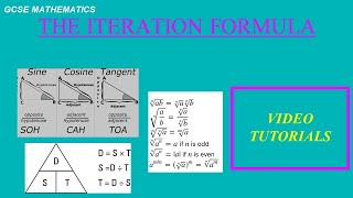 GCSE Maths Iteration formula [upl. by Ateekram]