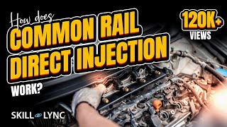 How does Common Rail Direct Injection CRDI work  SkillLync [upl. by Naujit86]