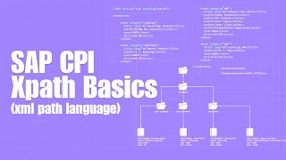 SAP CPI Tutorials  5  What is Xpath amp how to use Xpath in CPI [upl. by Asilak]