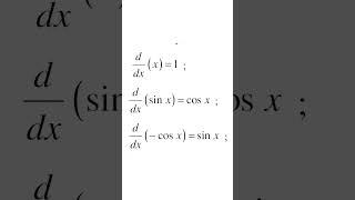 Derivative formula class 12maths class12th class12maths derivation [upl. by Rutherford353]