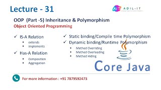 OOP Part  5 Inheritance amp Polymorphism in Java  By Adil Sir  Lecture  31 [upl. by Roz59]