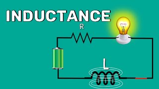 Inductance  Explained [upl. by Anirok738]