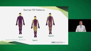 Autonomic Function Testing [upl. by Placeeda]