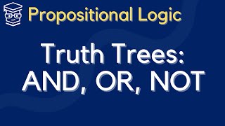 Propositional Logic Truth Trees and or not [upl. by Ahselet]