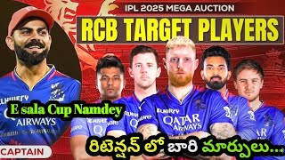 RCB retention list for 2025 Ipl Mega AuctionRCB players for 2024 ipl RCB rcb2025 RCBmems ipl [upl. by Asserac]