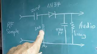 Building A Demodulator To Monitor AM and SSB Transmissions [upl. by Nakashima996]