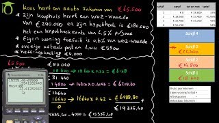 Berekenen inkomstenbelasting box 1  economie uitleg [upl. by Assilim99]