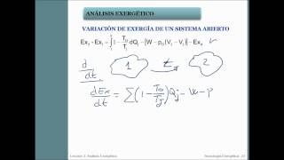 umh2229 201314 Lec002 Análisis Exergético 23 [upl. by Marozik]