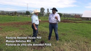 Introducción al Pastoreo Racional Voisin PRV [upl. by Natye]