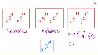 CONCEPTOS DE ISOTOPOS ISOBAROS E ISOTONOS [upl. by Kaya]