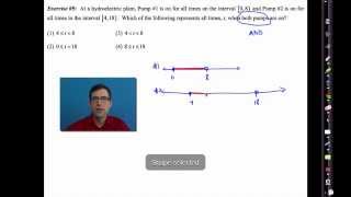 Common Core Algebra IUnit 2Lesson 12Interval Notation [upl. by Melbourne537]