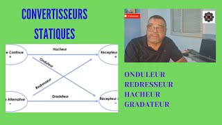 Video N° 428 Maitriser les Convertisseurs statiques [upl. by Johansen]