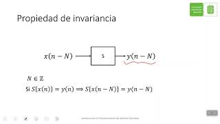 Teoría de la percepción en 3 minutos Por explainers tv [upl. by Ladew]