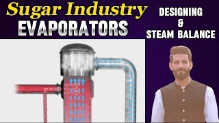 Evaporator Designing Calculation  Steam Balance  Heat Balance  Sugar Mill Evaporator Designing [upl. by Olcott]