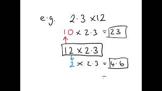 KS2 SATs Target Question 28 Video Tutorial [upl. by Abdella871]