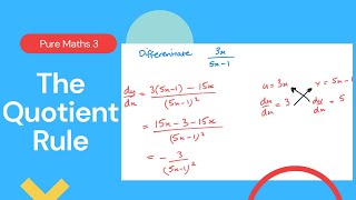 The Quotient Rule Edexcel IAL P3 65 [upl. by Ailemaj989]