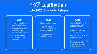 July 2023 Product Updates [upl. by Kelly743]