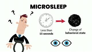 About microsleep [upl. by Krys]