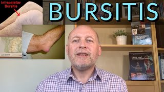 Bursitis in a Nutshell Get it better quickly [upl. by Enitnelav]