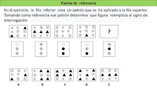 Razonamiento abstracto Patrón de referencia [upl. by Care]