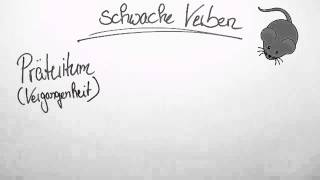 Formen des Verbs  Deutsch  Grammatik [upl. by Avehs]