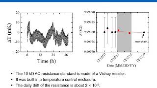 Calibration of a 10 nF Capacitance Standard from dc QHR using a Digital Impedance Bridge [upl. by Janos942]