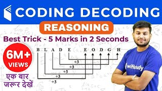 CODING DECODING Reasoning Tricks in Hindi  सिर्फ 1 ही Trick से सारे प्रश्न Solve [upl. by Aracot25]