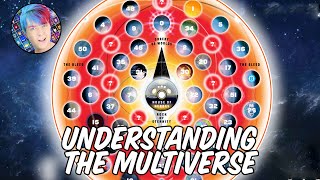 Understanding the Multiverse [upl. by Borras]