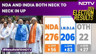 Election Results 2024  NDA Past Majority Show Leads INDIA Puts Up Fight [upl. by Lord]