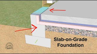 SlabonGrade Foundation With Concrete Stem Wall and Under Slab Insulation [upl. by Odnalor]