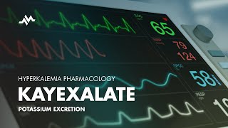 Kayexalate  Hyperkalemia Treatment Pharmacology [upl. by Quiteris]