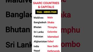 Saarc country trick l saarc insights l saarc dynamics [upl. by Rab]