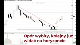 Lubawa 08022024r – 100s z Piotrem Neidek [upl. by Hudnut]