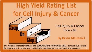 USMLE Cell Injury Cellular Death amp Cancer High Yield List [upl. by Sayce340]