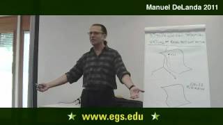 Manuel DeLanda Intensive and Topological Thinking 2011 [upl. by Nahseez317]