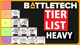 Heavy Mech Tier List BATTLETECH 3025 [upl. by Nelsen932]