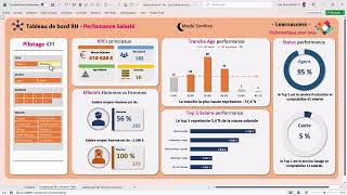 Formation  Power Pivot et le Langage DAX [upl. by Casaleggio]