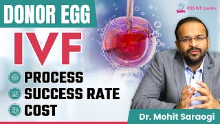 Donor Egg IVF Process हिंदी में  Success Rate Cost with Donor Eggs in India  Dr Mohit Saraogi [upl. by Tiemroth630]