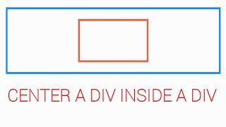 How to center a div inside a div with html and css [upl. by Annad881]